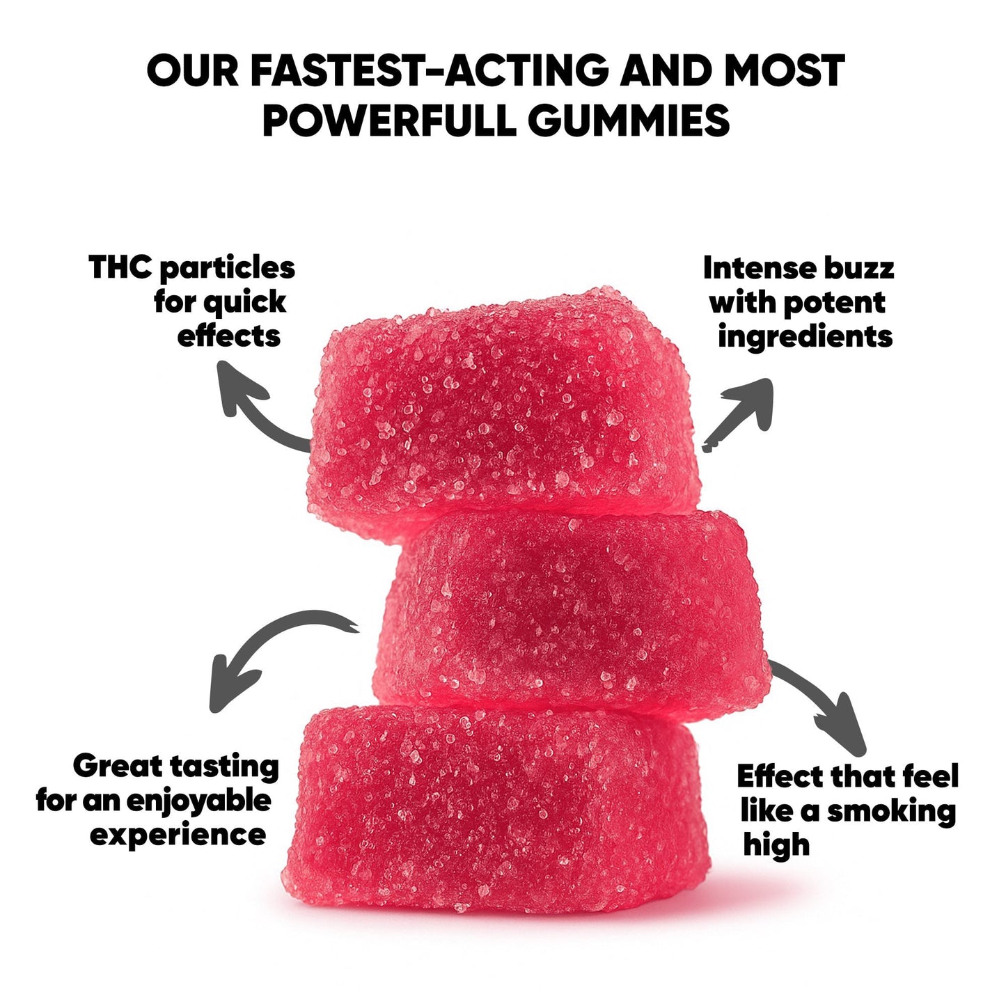 10mg Terpene Gummies - Watermelon - Terps Gummies