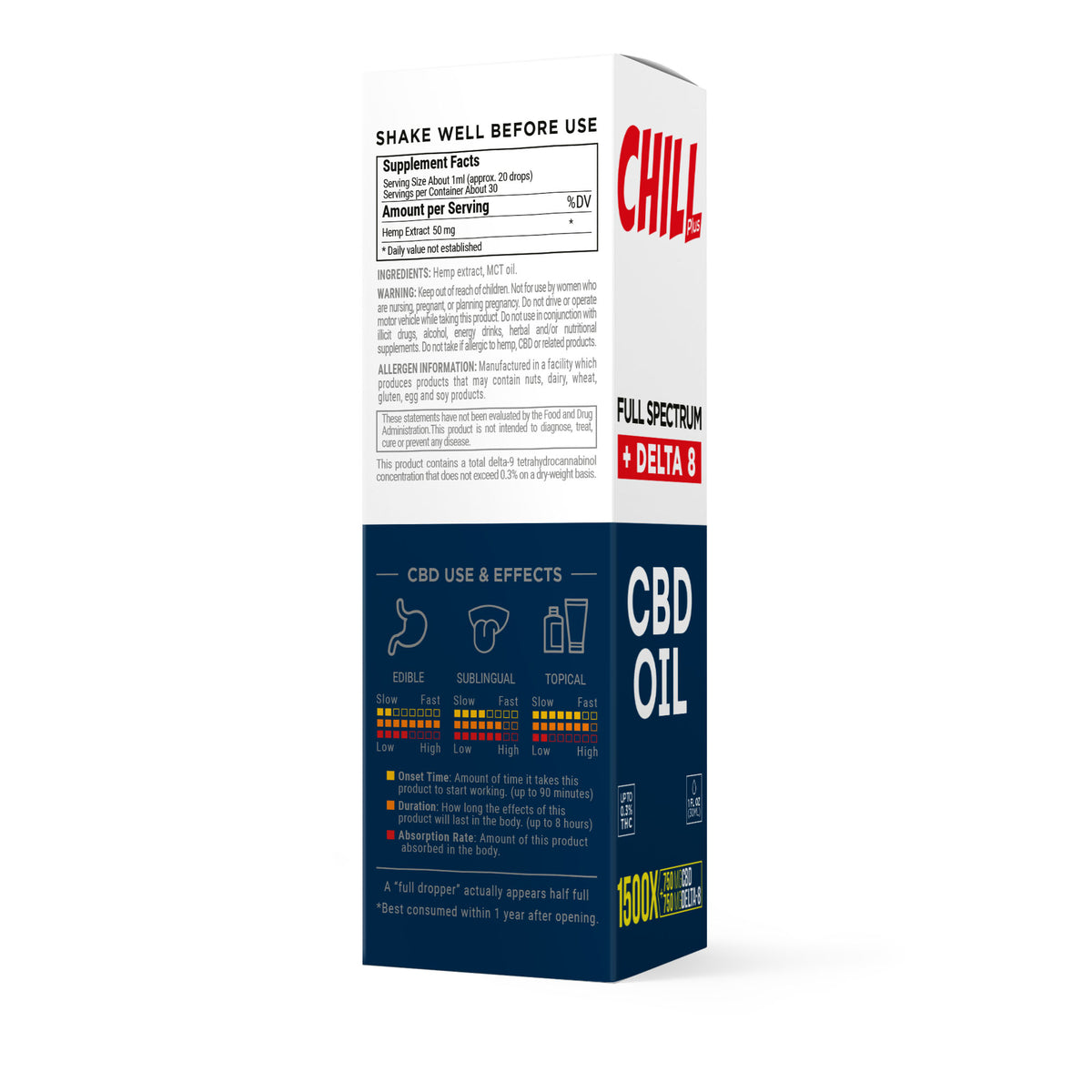 1,500mg D8 & Full Spectrum CBD Oil - Chill Plus