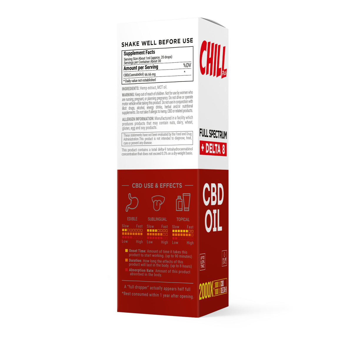 2000mg D8 & Full Spectrum CBD Oil - Chill Plus