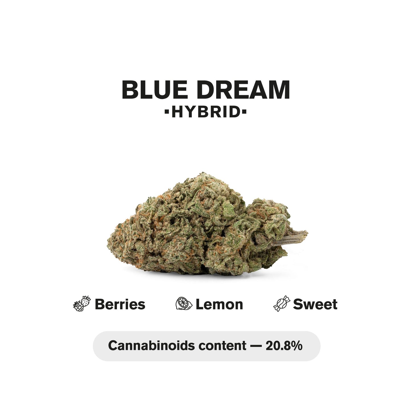 0.5g Blue Dream Mini Pre-Roll - Hybrid - THCA