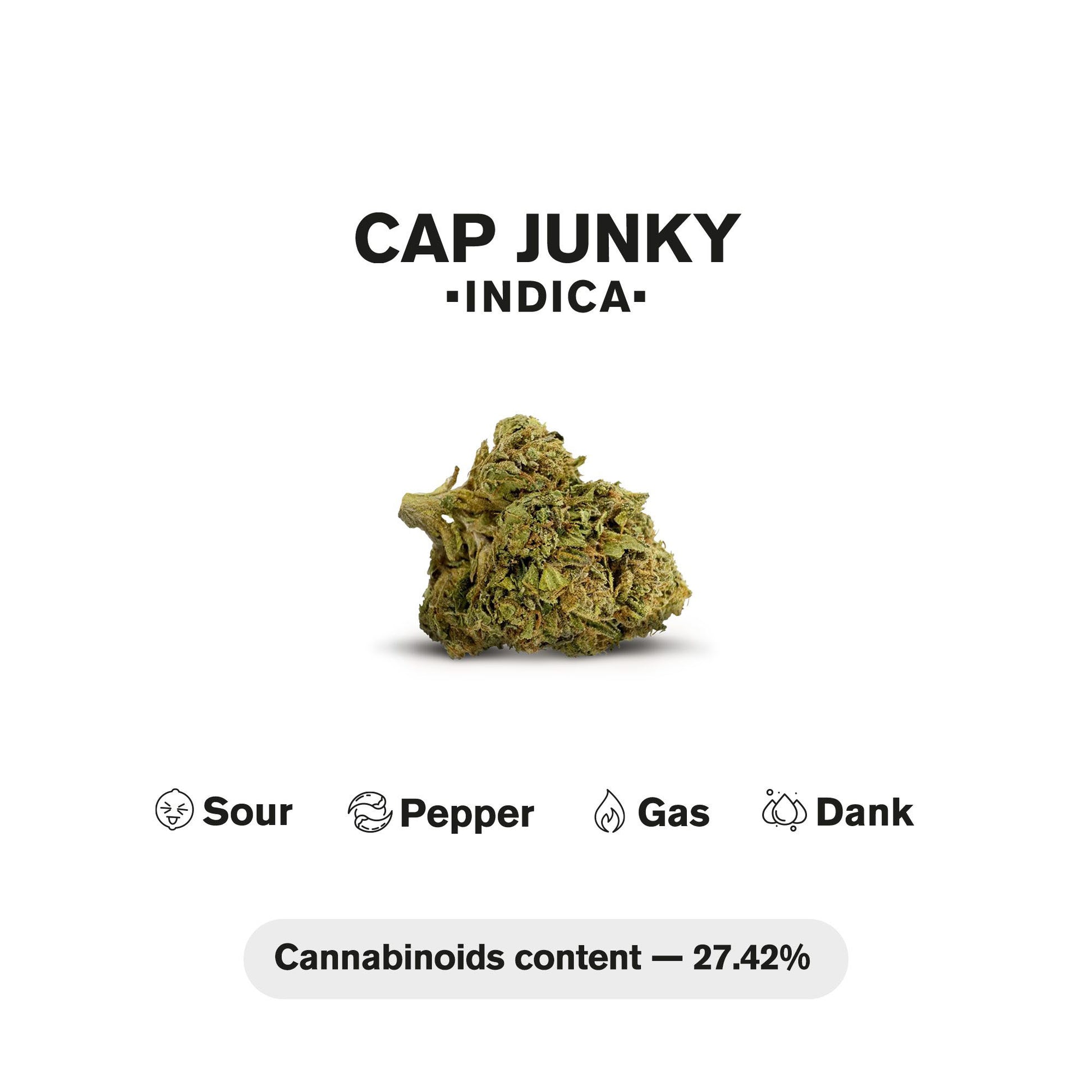 0.5g Cap Junky Strain Mini Pre-Roll - Indica - THCA