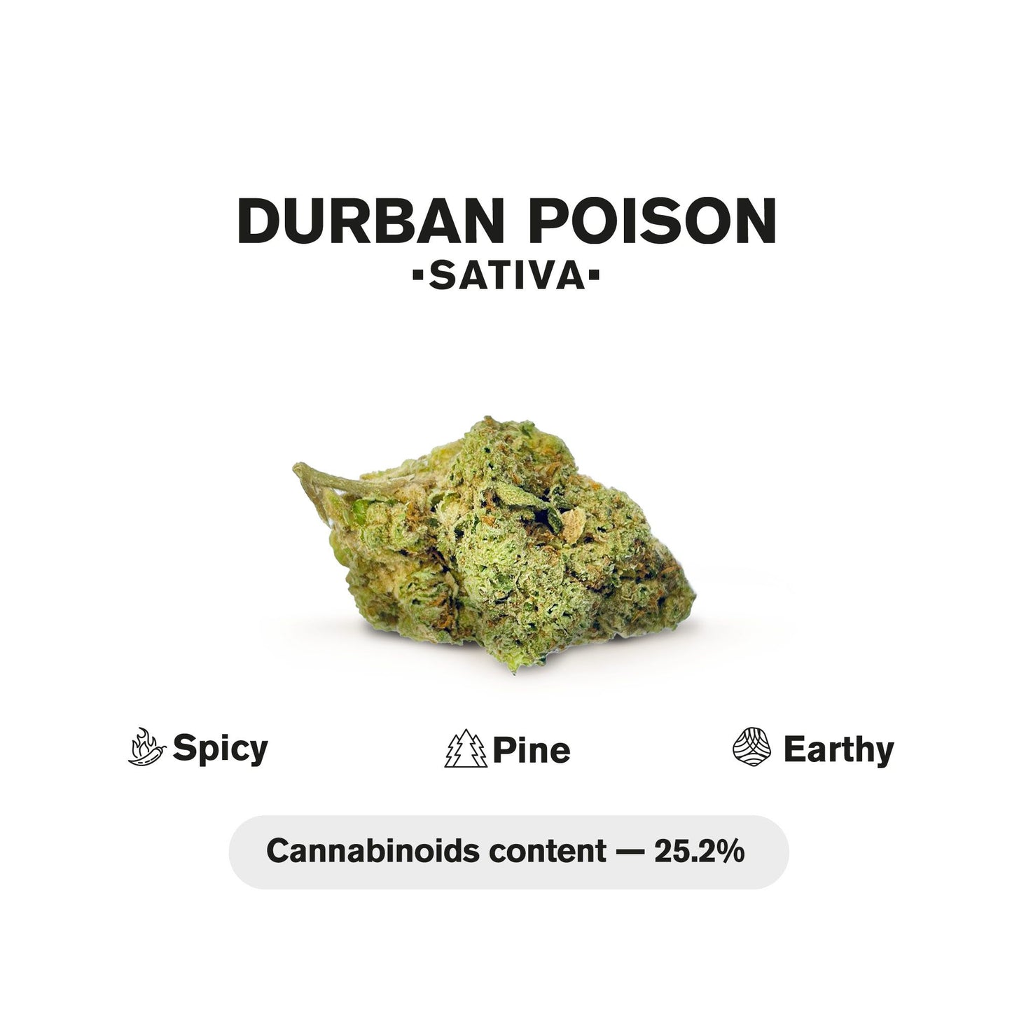 0.5g Durban Poison Mini Pre-Roll - Sativa - THCA
