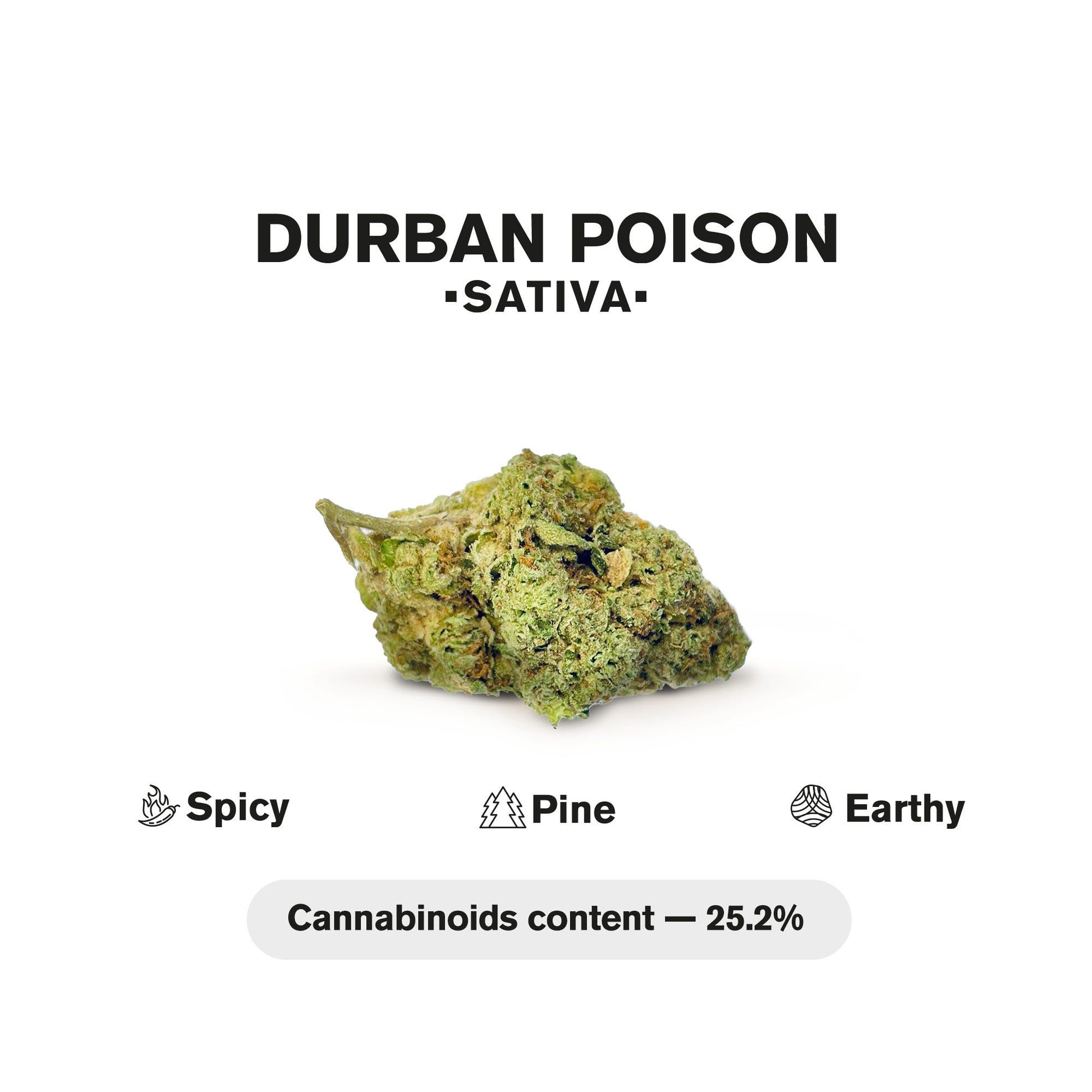 0.5g Durban Poison Mini Pre-Roll - Sativa - THCA