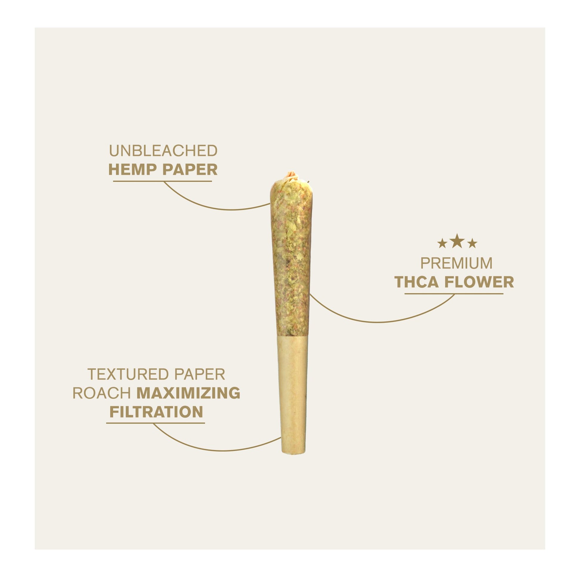 0.5g Fire OG Mini Pre-Roll - Hybrid - THCA