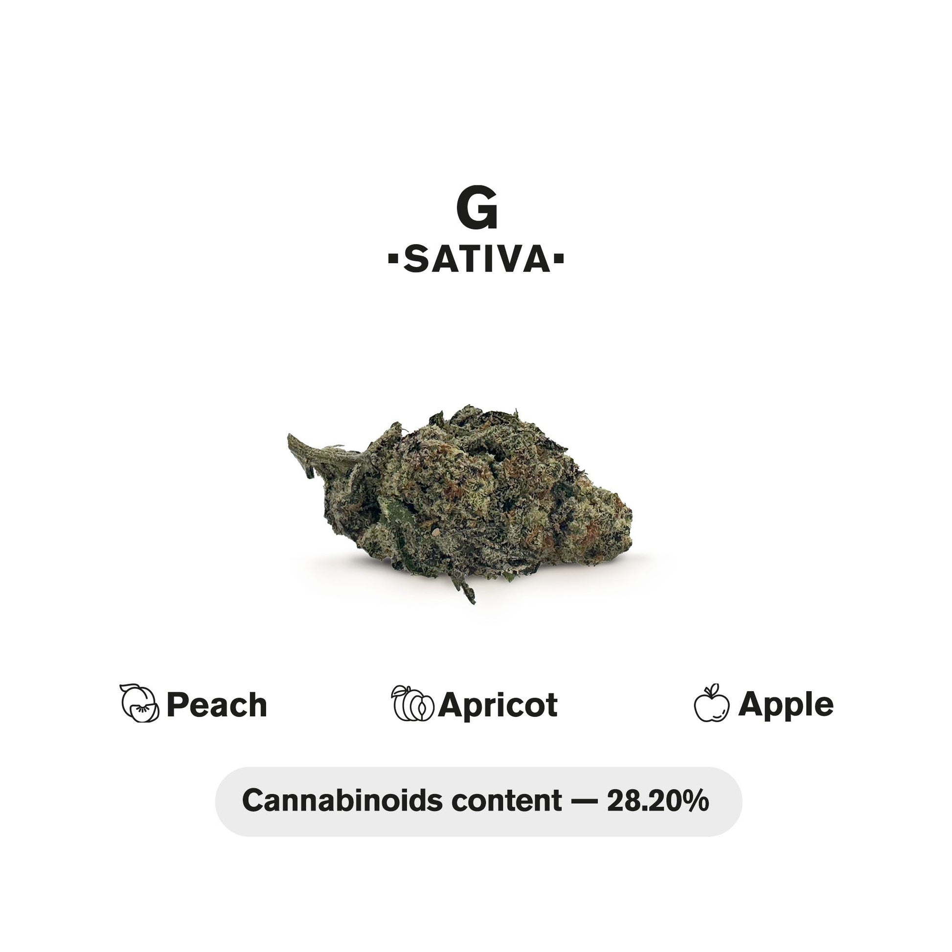 0.5g G Strain Mini Pre-Roll - Sativa - THCA