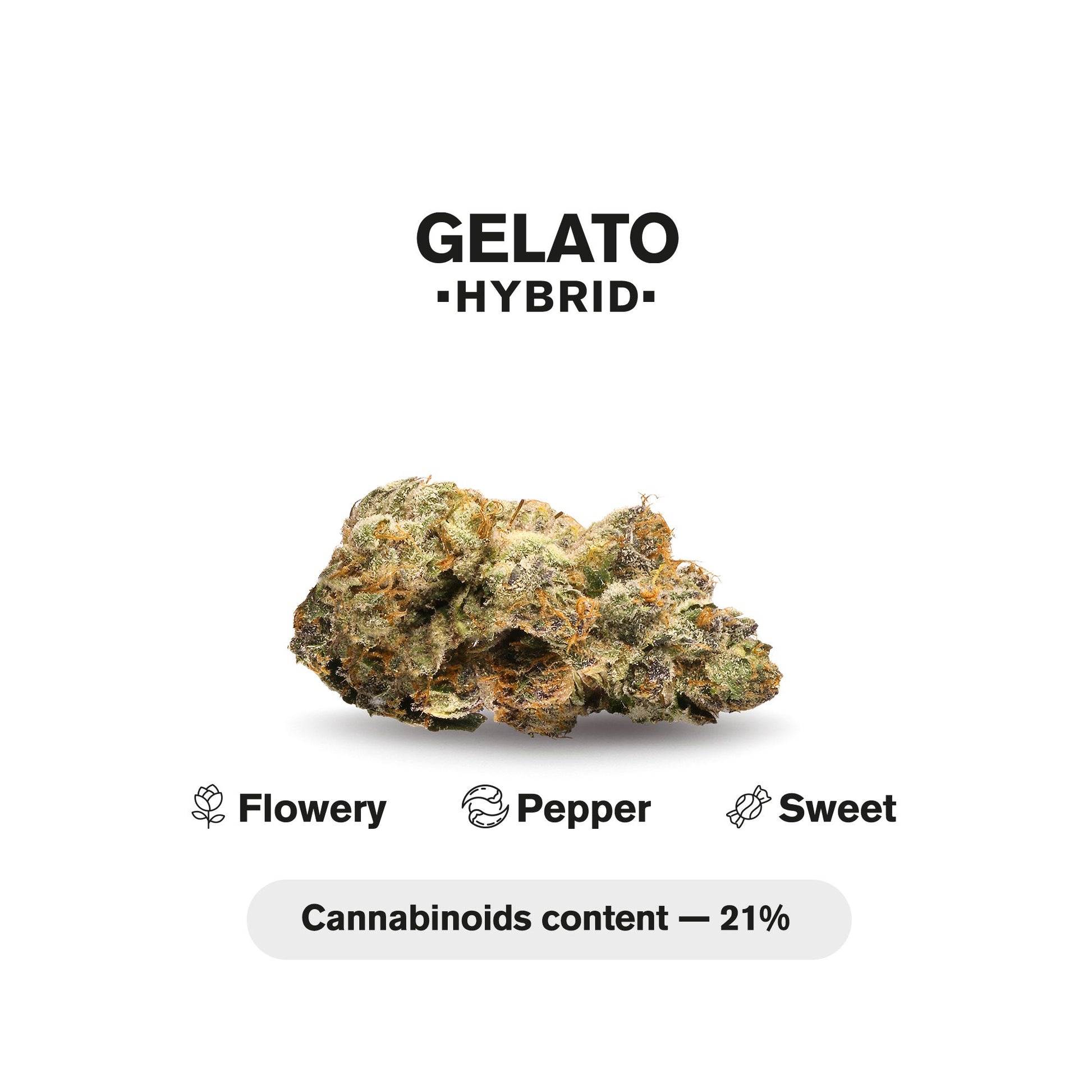 0.5g Gelato Mini Pre-Roll - Hybrid - THCA