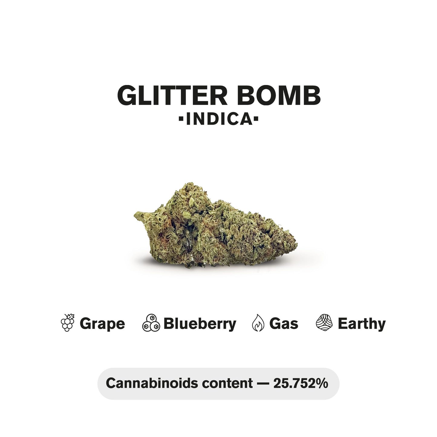 0.5g Glitter Bomb Mini Pre-Roll - Indica - THCA