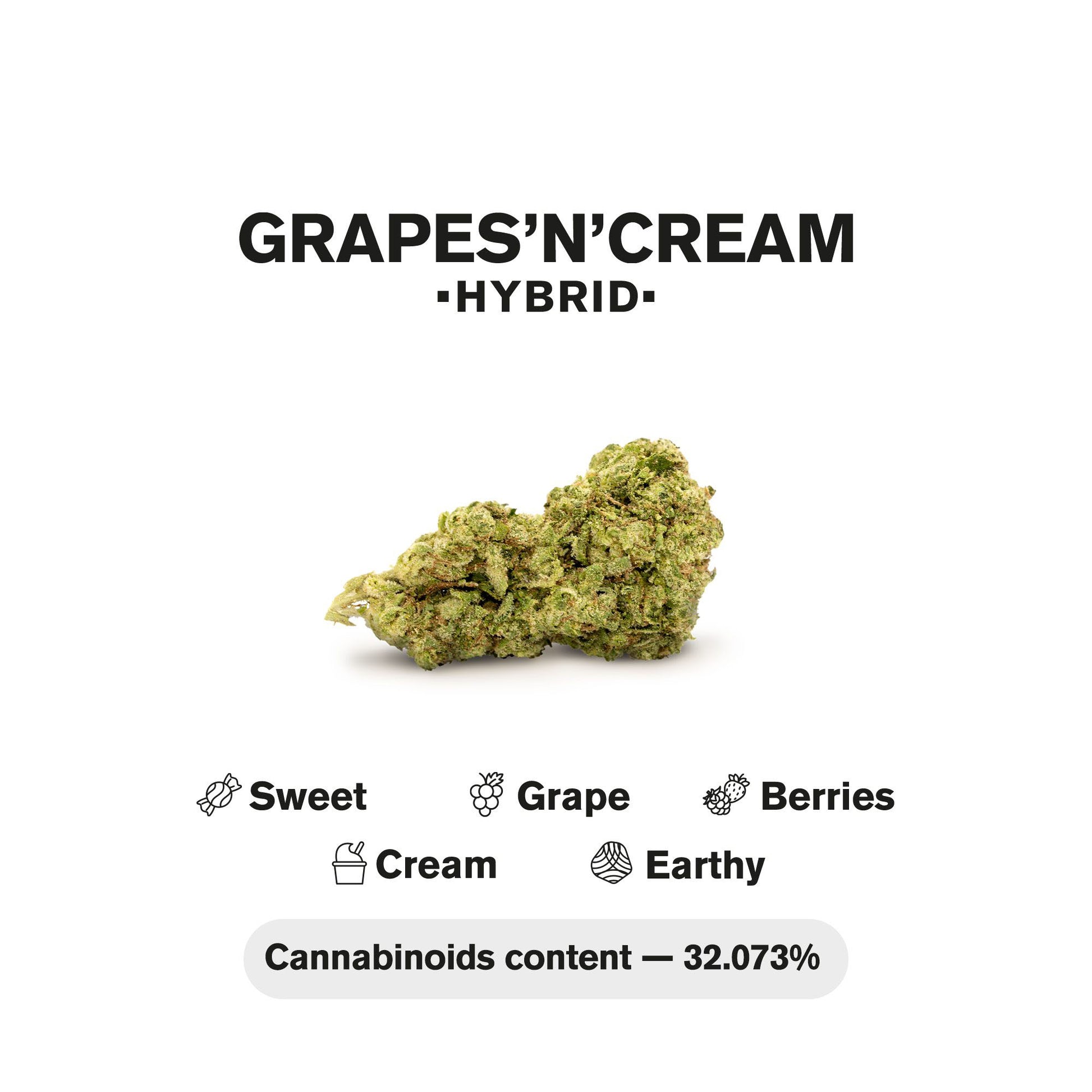0.5g Grapes n Cream Mini Pre-Roll - Hybrid - THCA