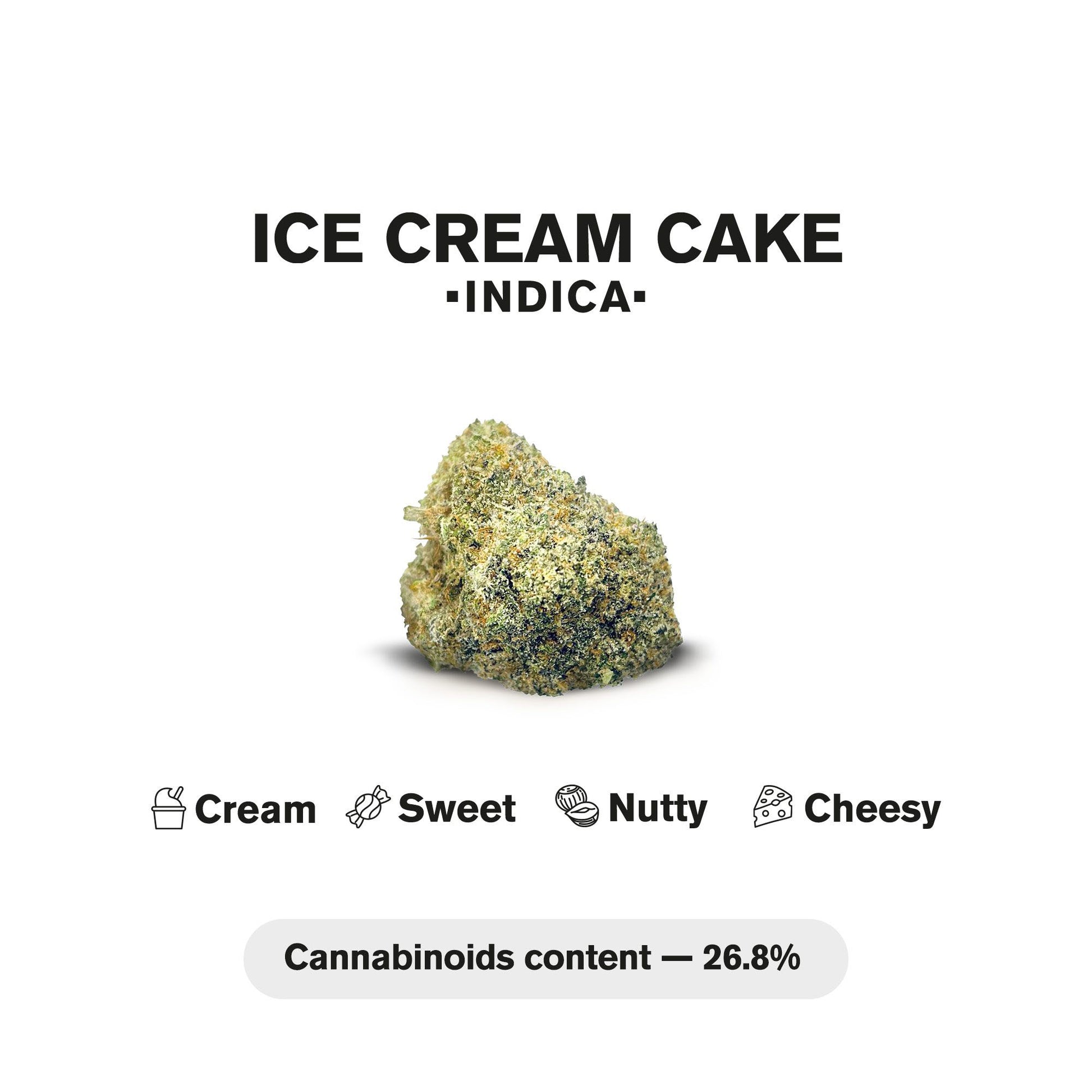 0.5g Ice Cream Cake Mini Pre-Roll - Indica - THCA