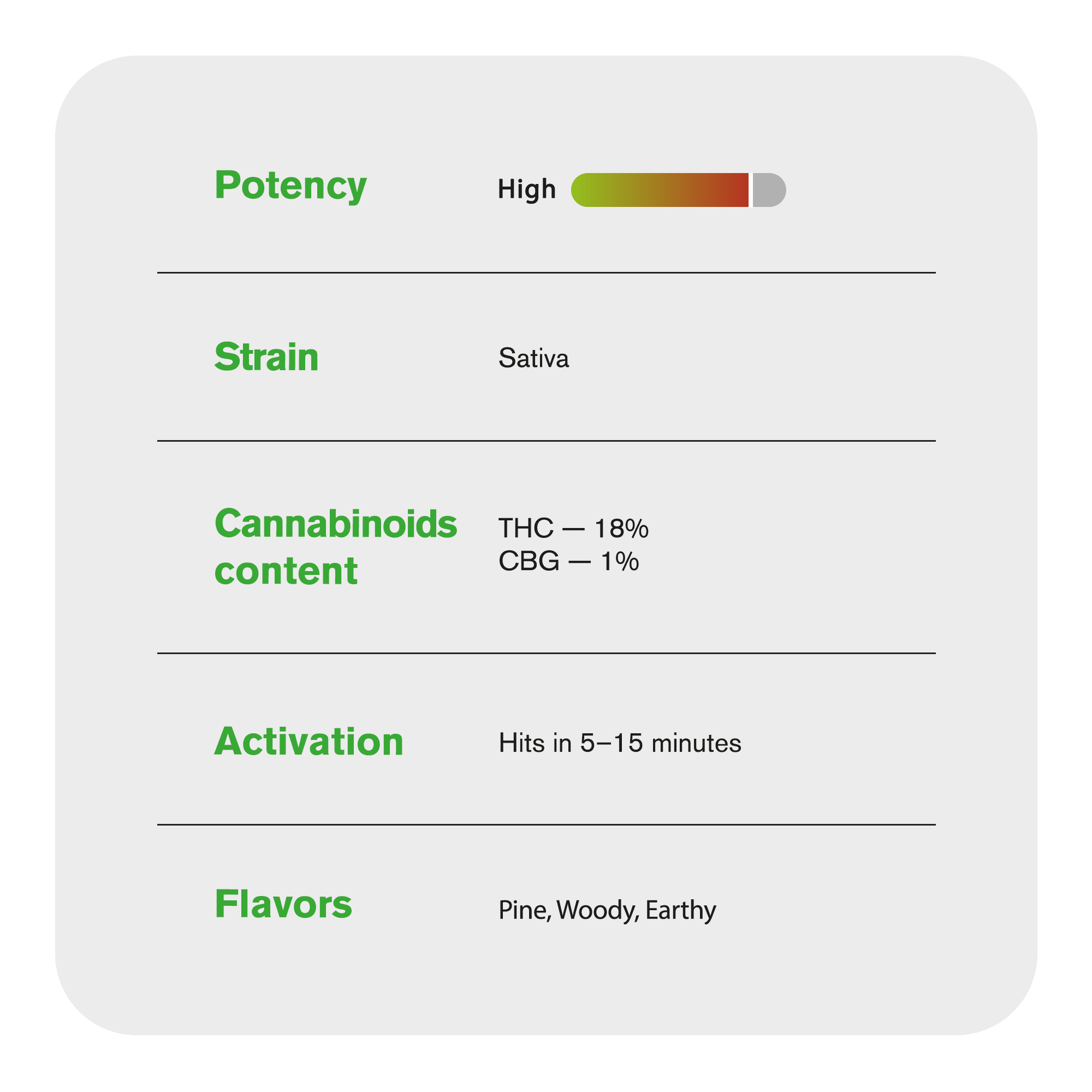 0.5g Jack Herer Mini Pre-Roll - Sativa - THCA