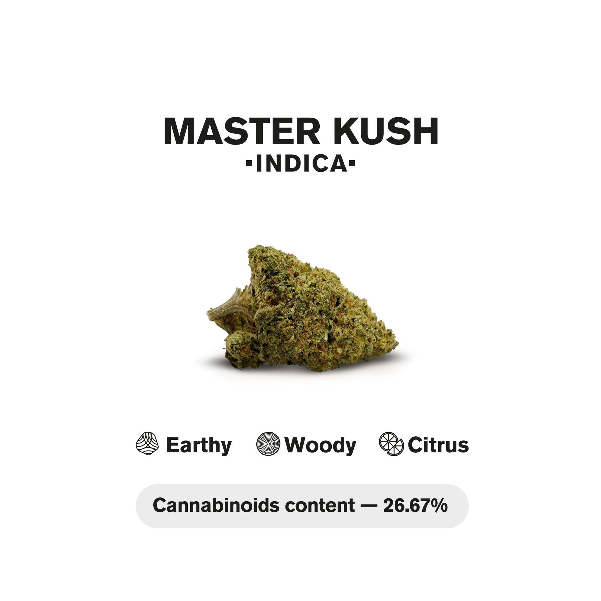 0.5g Master Kush Mini Pre-Roll - Indica - THCA