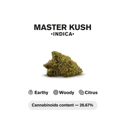 0.5g Master Kush Mini Pre-Roll - Indica - THCA