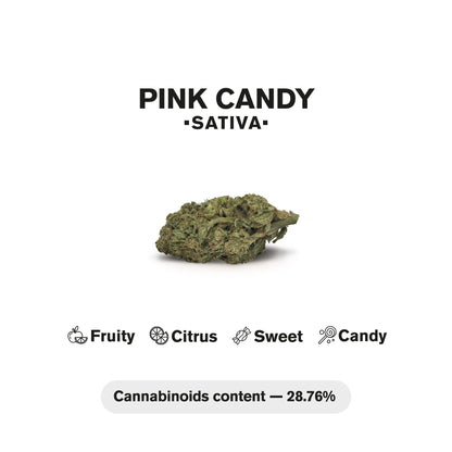 0.5g Pink Candy Mini Pre-Roll - Sativa - THCA