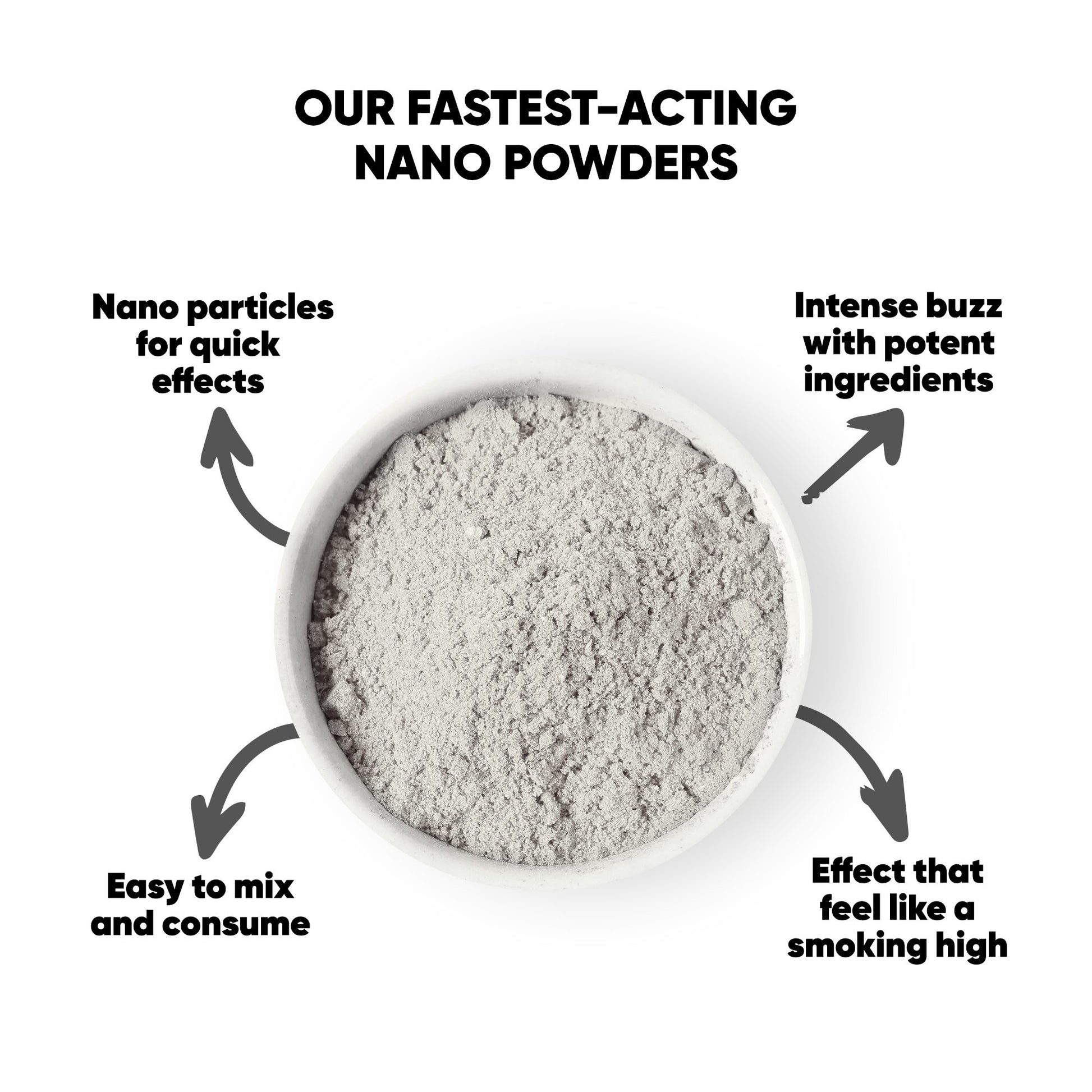 1,000mg Broad Spectrum CBD Nano Powder - Bulk Nano Technology