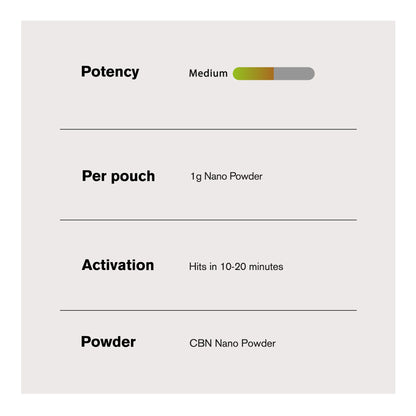 1,000mg CBN Nano Powder - Bulk Nano Technology