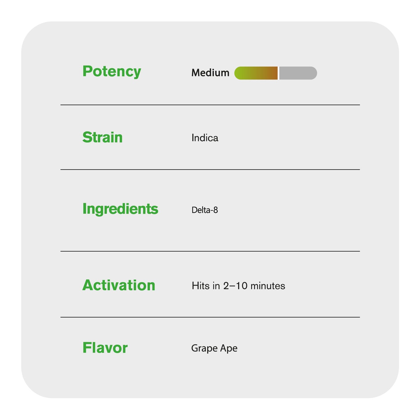 1000mg D8 Vape Cart - Grape Ape - Indica - 1ml - Chill Plus
