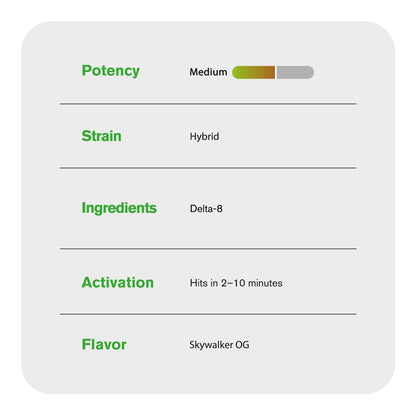 1000mg D8 Vape Pen - Skywalker OG - Hybrid - 1ml - Chill Plus