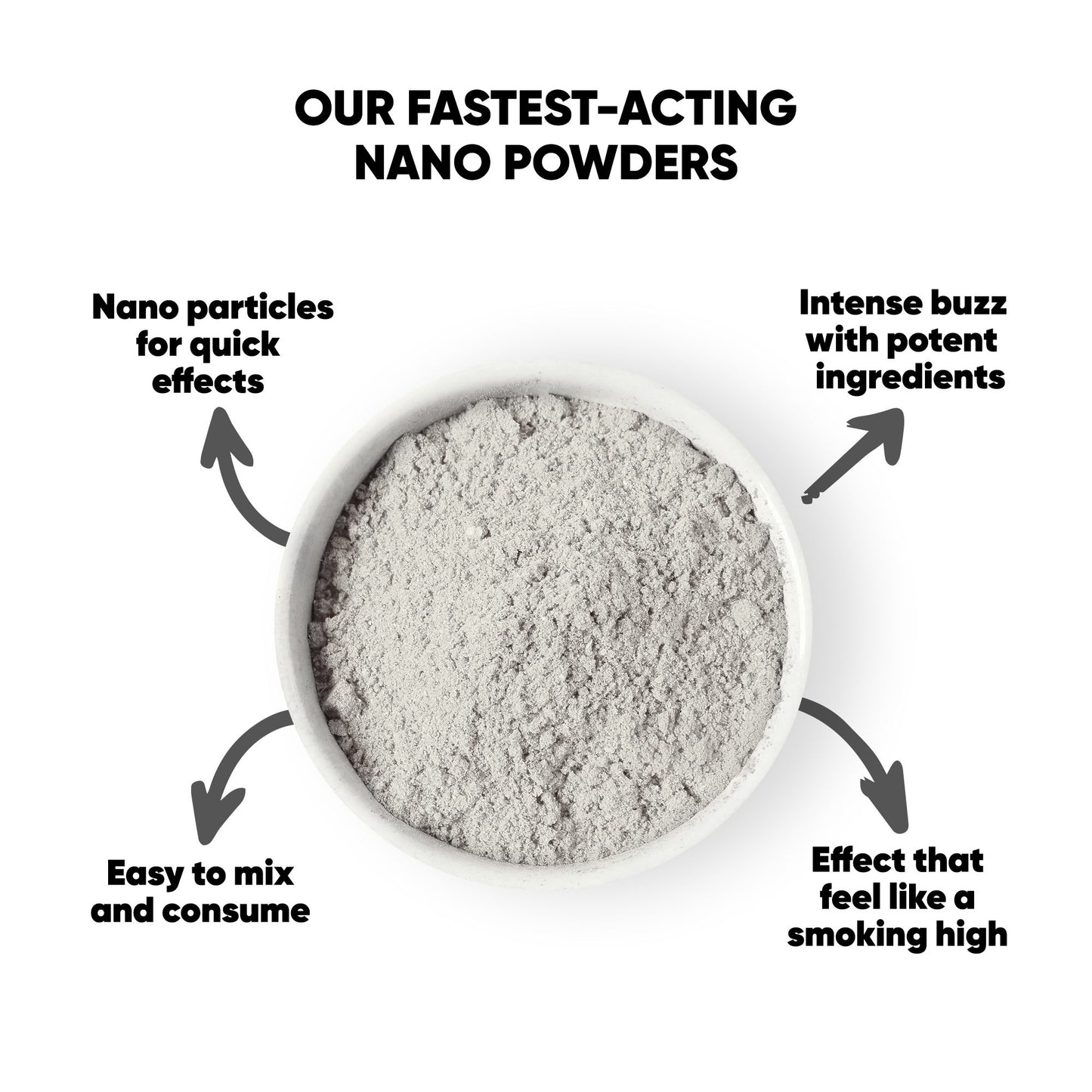 1,000mg D9 Nano Powder - Bulk Nano Technology
