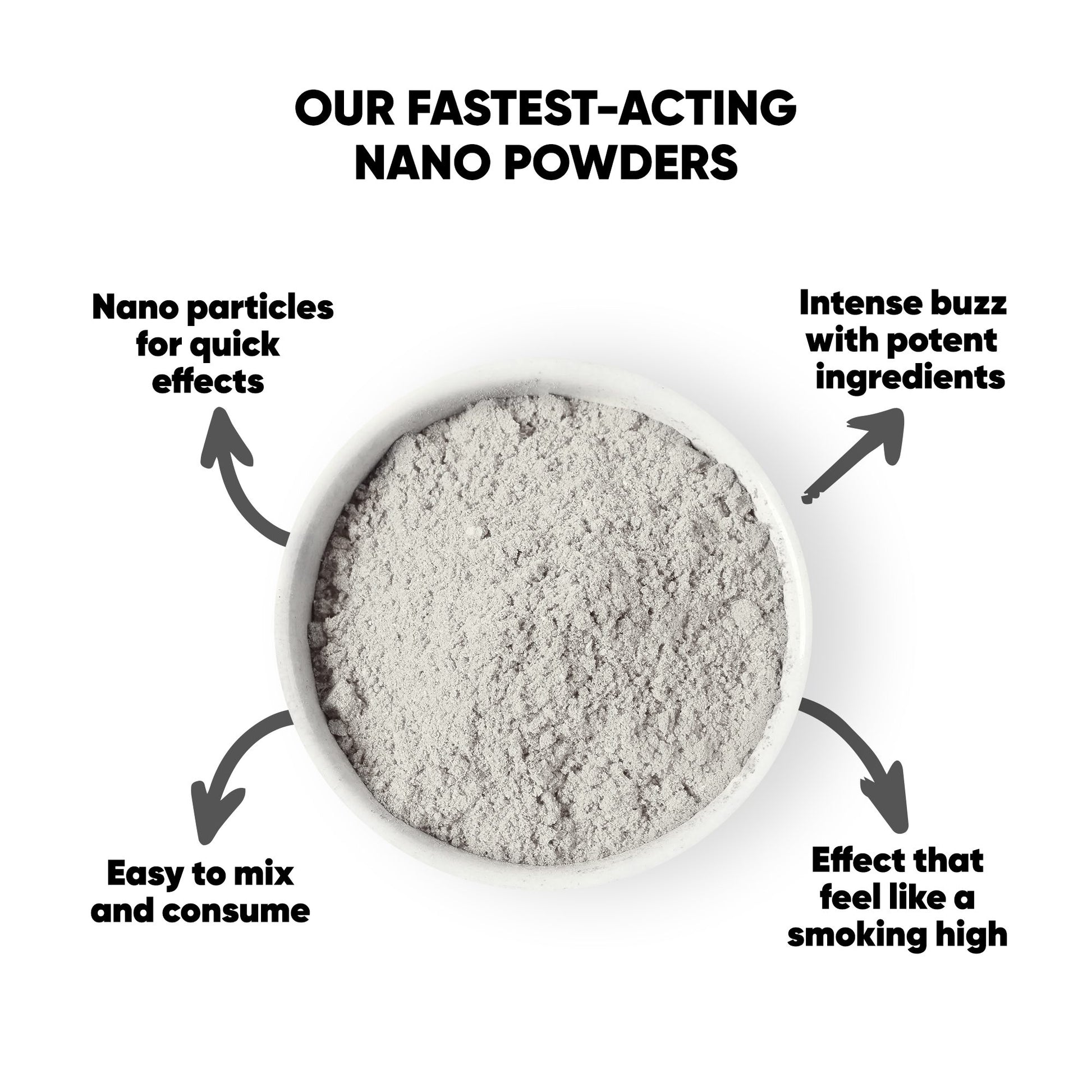 1,000mg D9 Nano Powder - Bulk Nano Technology