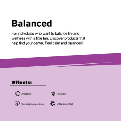1,000mg Full Spectrum CBD Nano Powder - Bulk Nano Technology