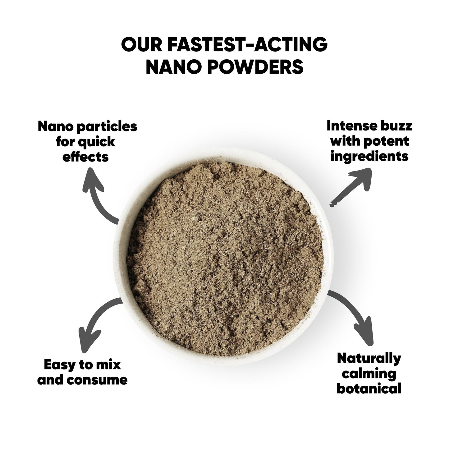 1,000mg Kava Nano Powder - Bulk Nano Technology