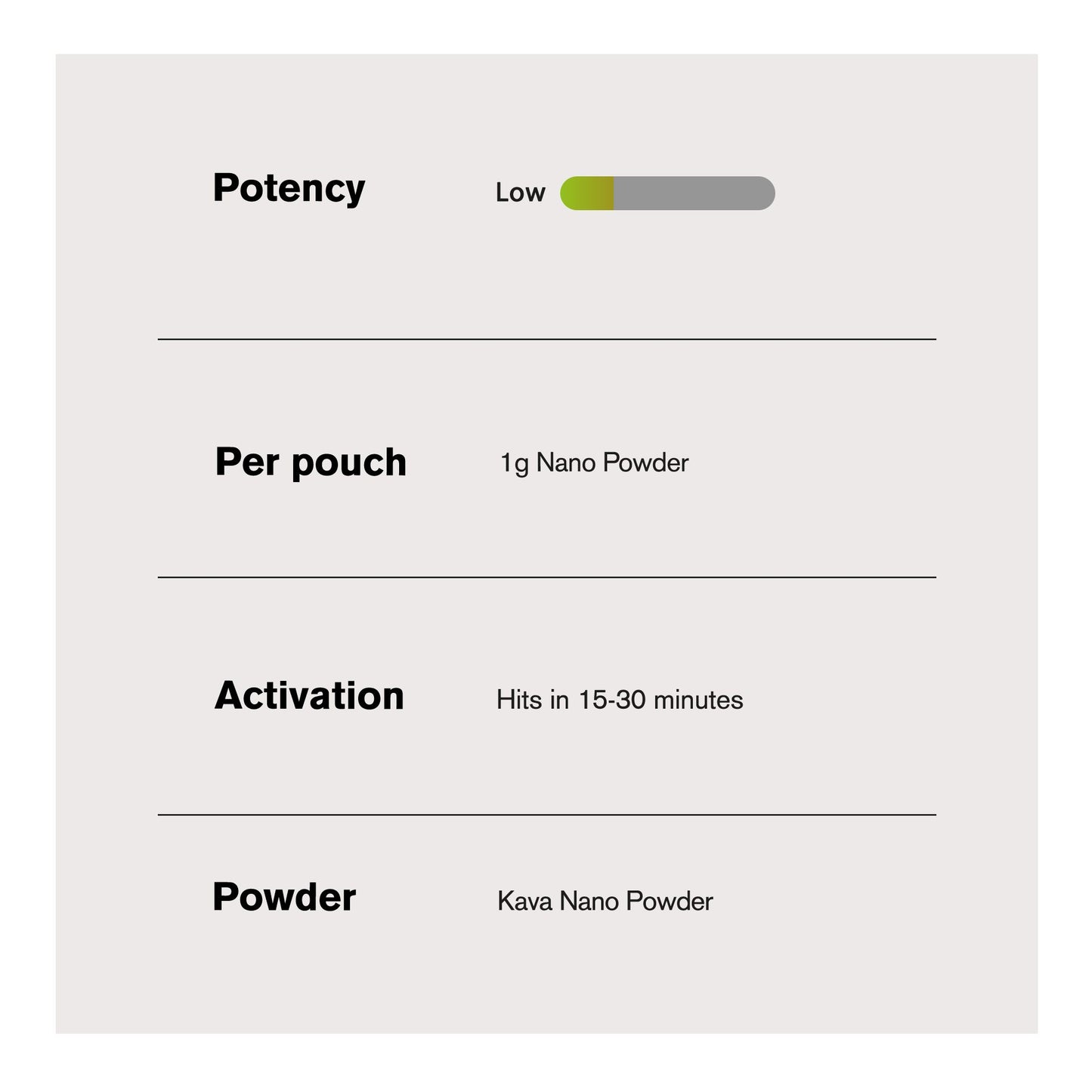 1,000mg Kava Nano Powder - Bulk Nano Technology
