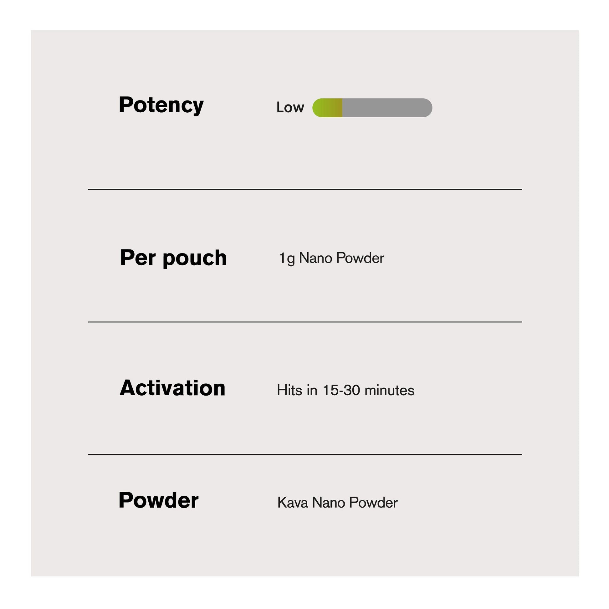1,000mg Kava Nano Powder - Bulk Nano Technology