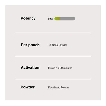 1,000mg Kava Nano Powder - Bulk Nano Technology