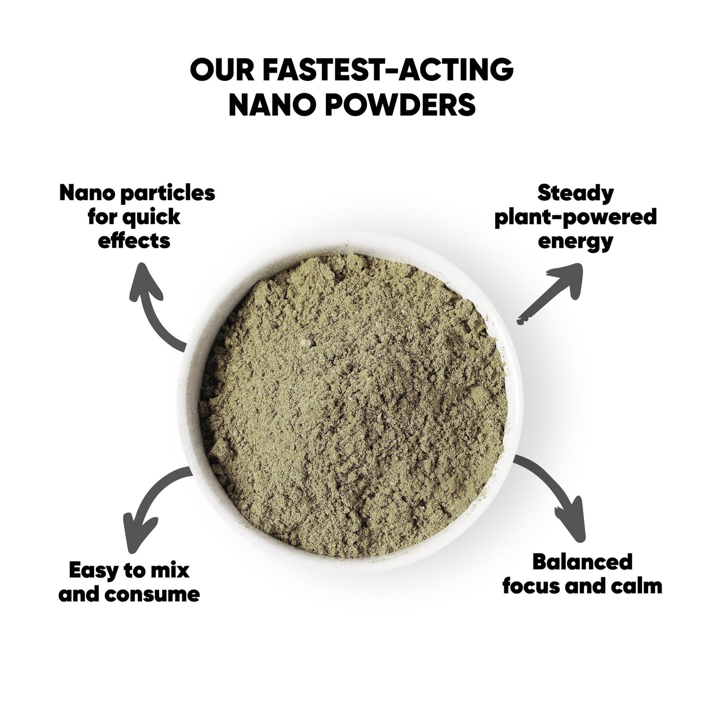 1,000mg Kratom Nano Powder - Bulk Nano Technology