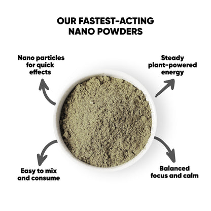 1,000mg Kratom Nano Powder - Bulk Nano Technology