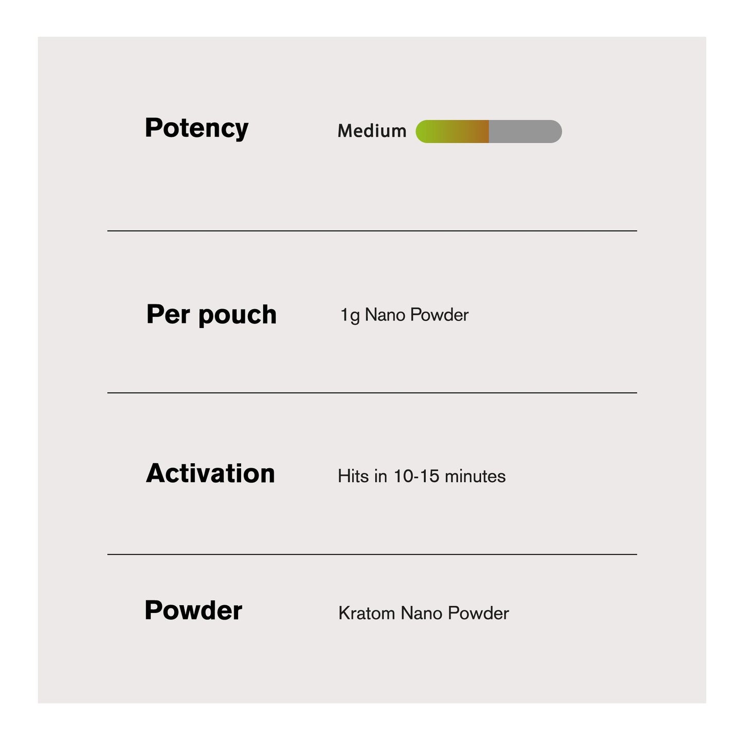 1,000mg Kratom Nano Powder - Bulk Nano Technology
