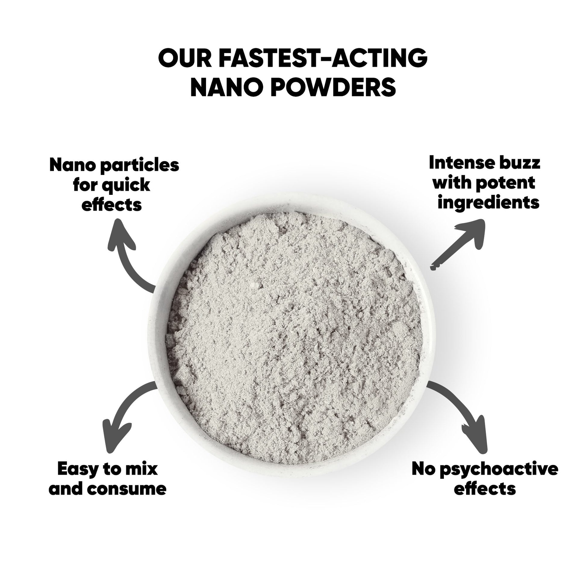 1,000mg THCV Nano Powder - Bulk Nano Technology