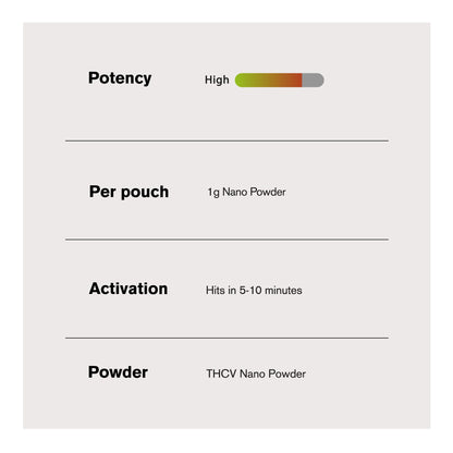 1,000mg THCV Nano Powder - Bulk Nano Technology