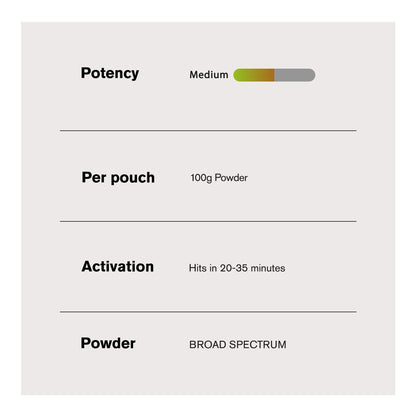 100g Broad Spectrum CBD Distillate Nano Powder - Bulk Nano Technology