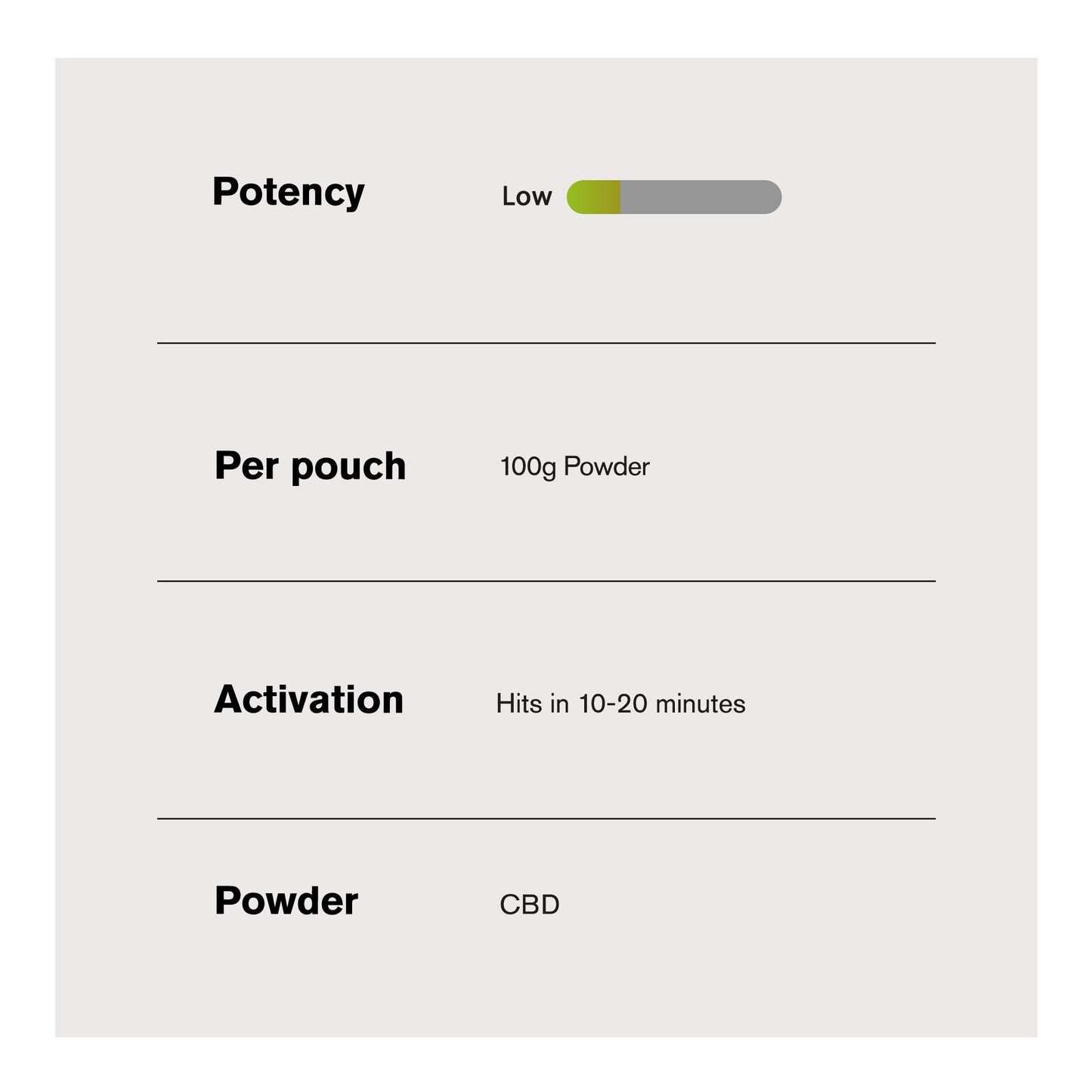 100g CBD Isolate Nano Powder - Bulk Nano Technology