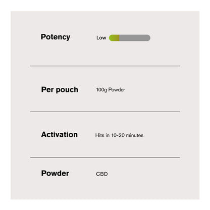 100g CBD Isolate Nano Powder - Bulk Nano Technology