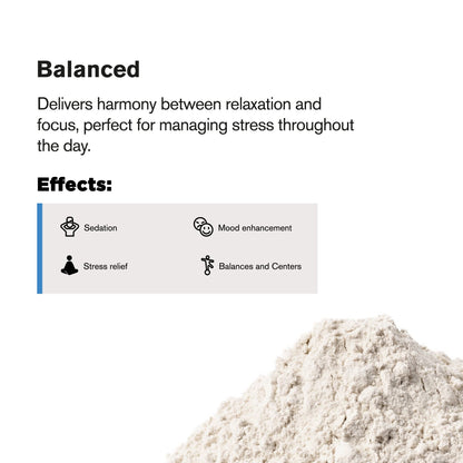 100g D8 Nano Powder - Bulk Nano Technology