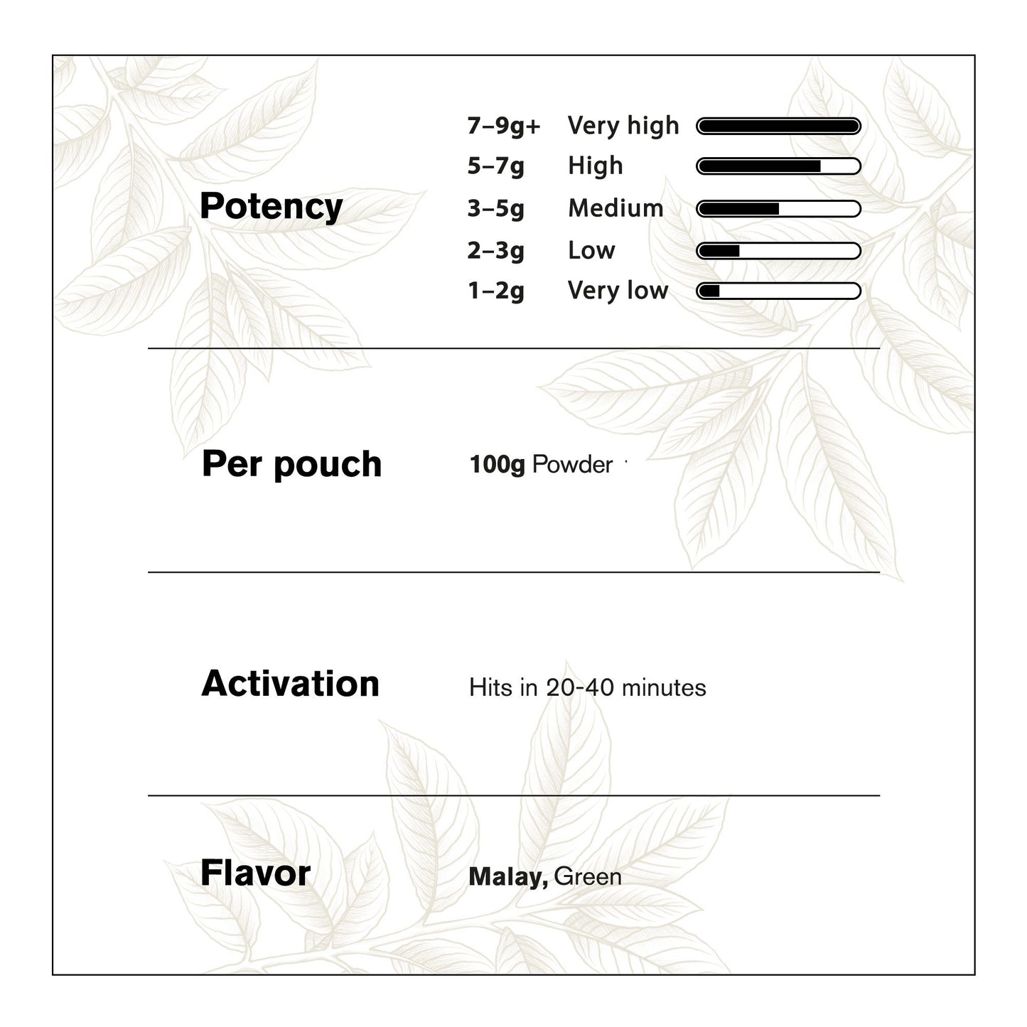 100g Kratom Powder - Green Malay - Chill Plus