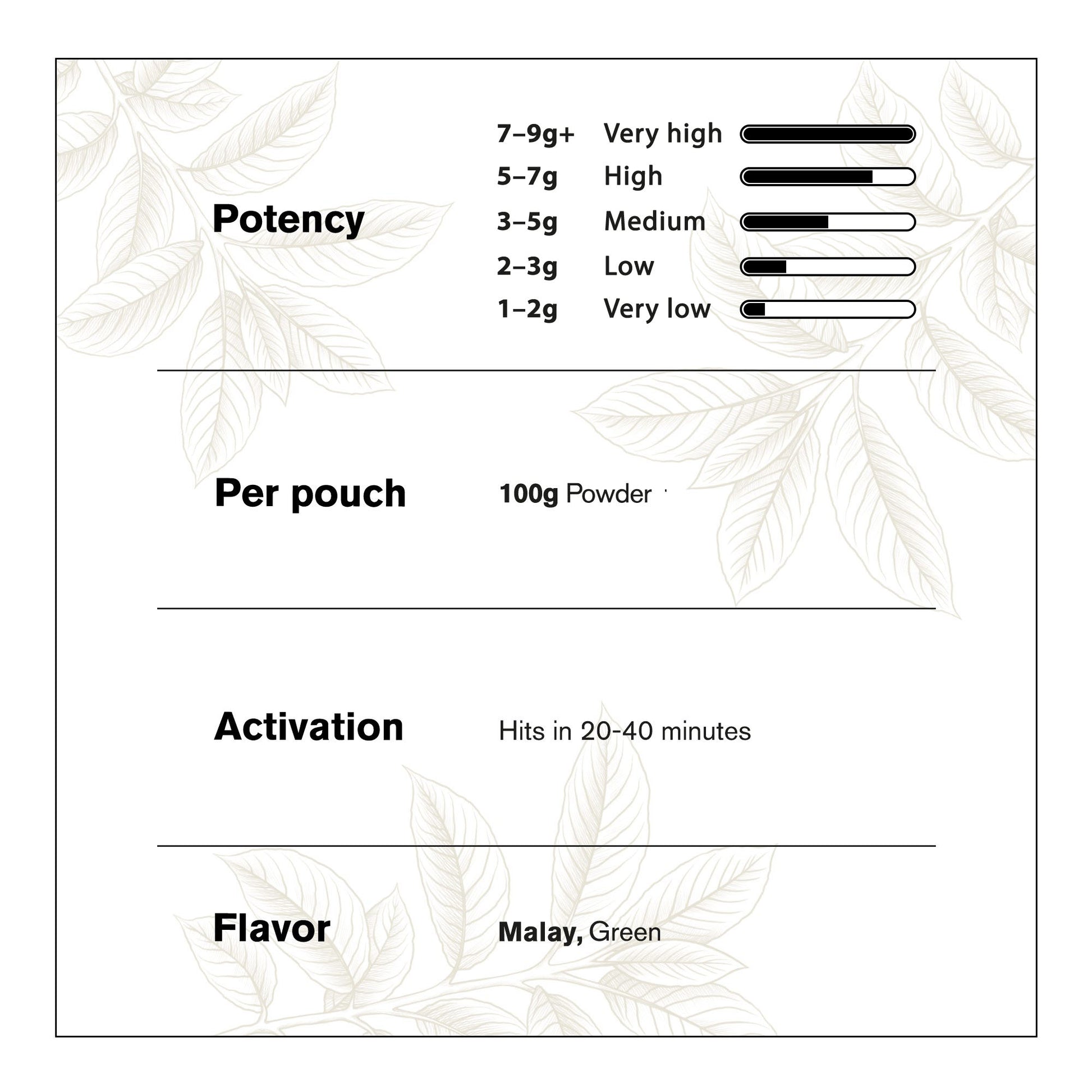 100g Kratom Powder - Green Malay - Chill Plus