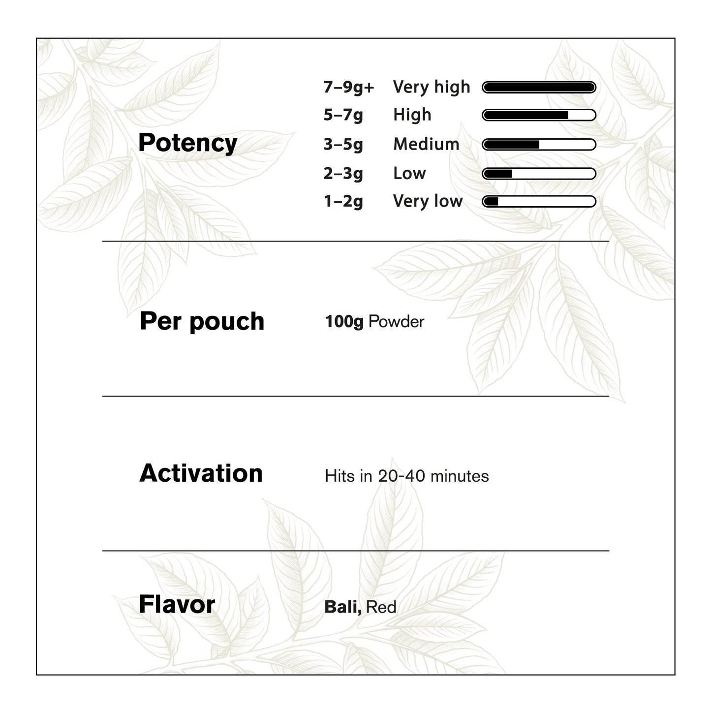 100g Kratom Powder - Red Bali - Chill Plus