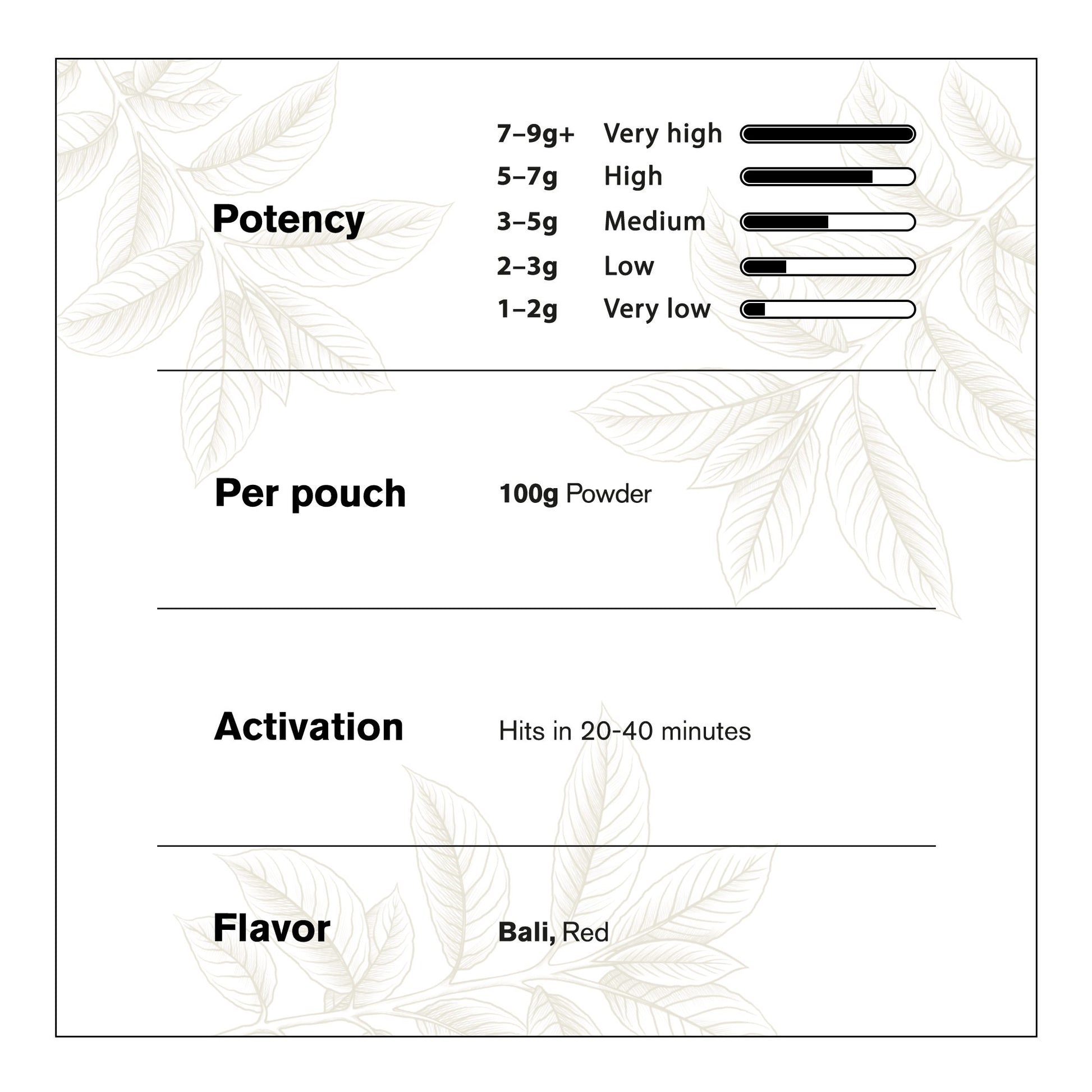 100g Kratom Powder - Red Bali - Chill Plus