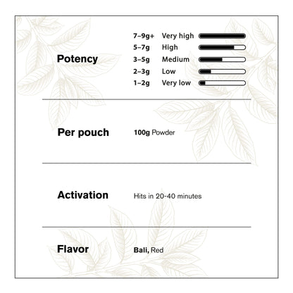 100g Kratom Powder - Red Bali - Chill Plus