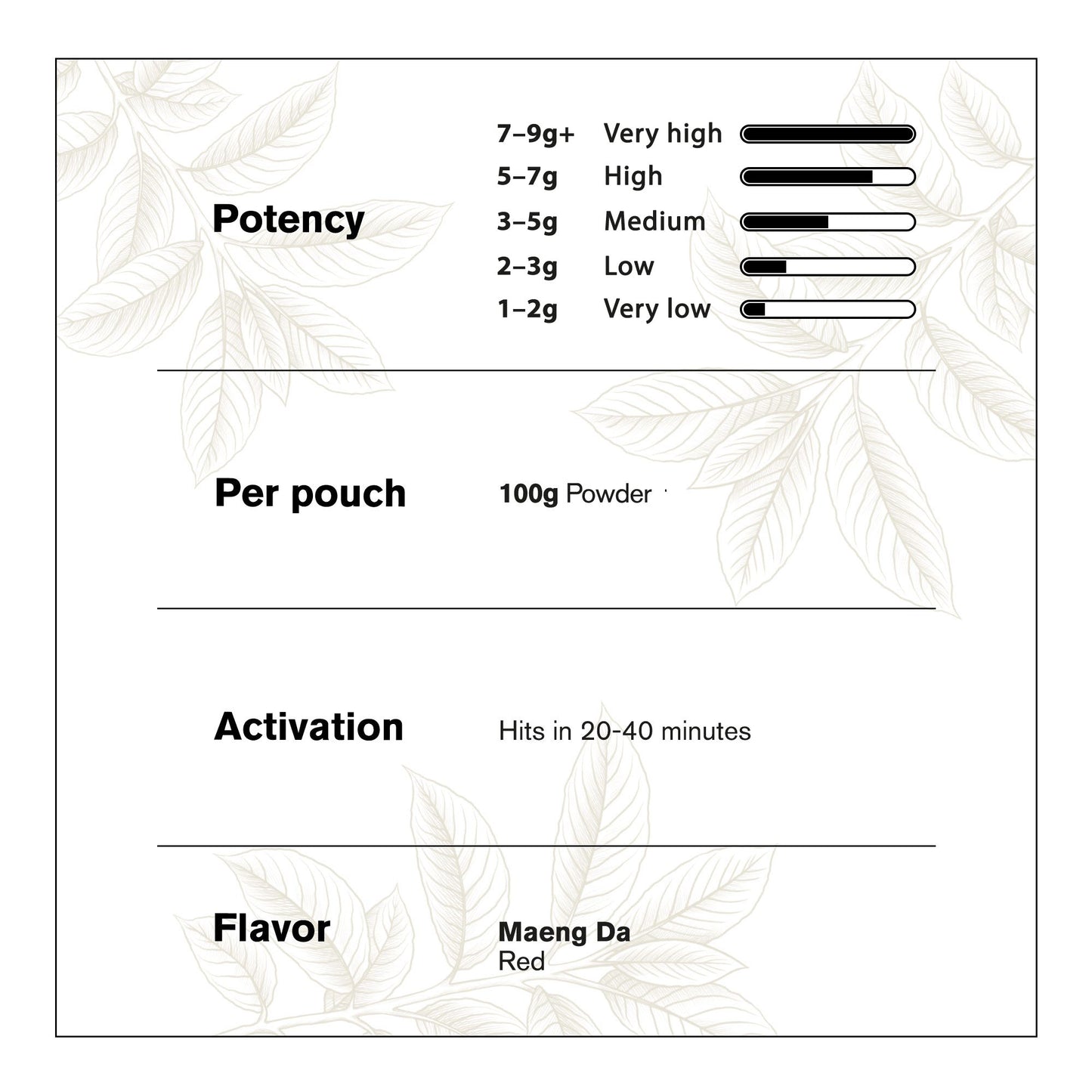 100g Kratom Powder - Red Maeng Da - Chill Plus