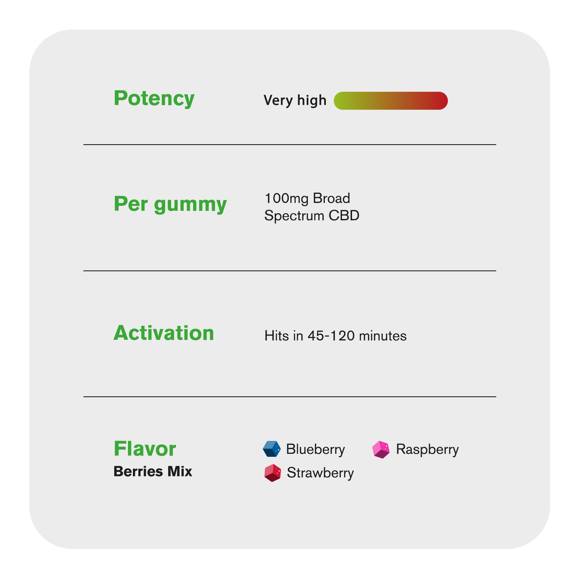 Vegan Berries Mix
