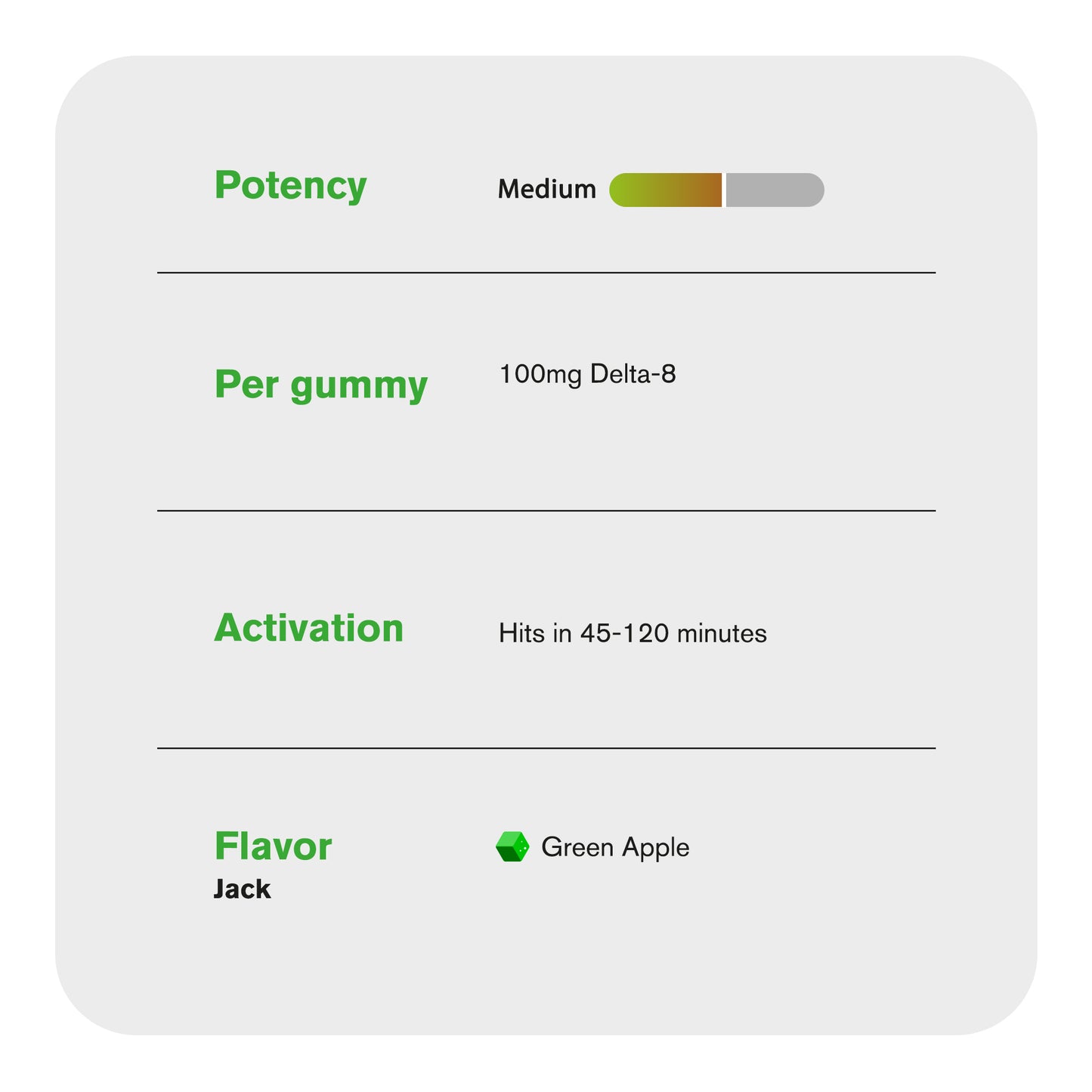 100mg D8 + Live Resin Gummies - Jack Herer - Chill Extreme
