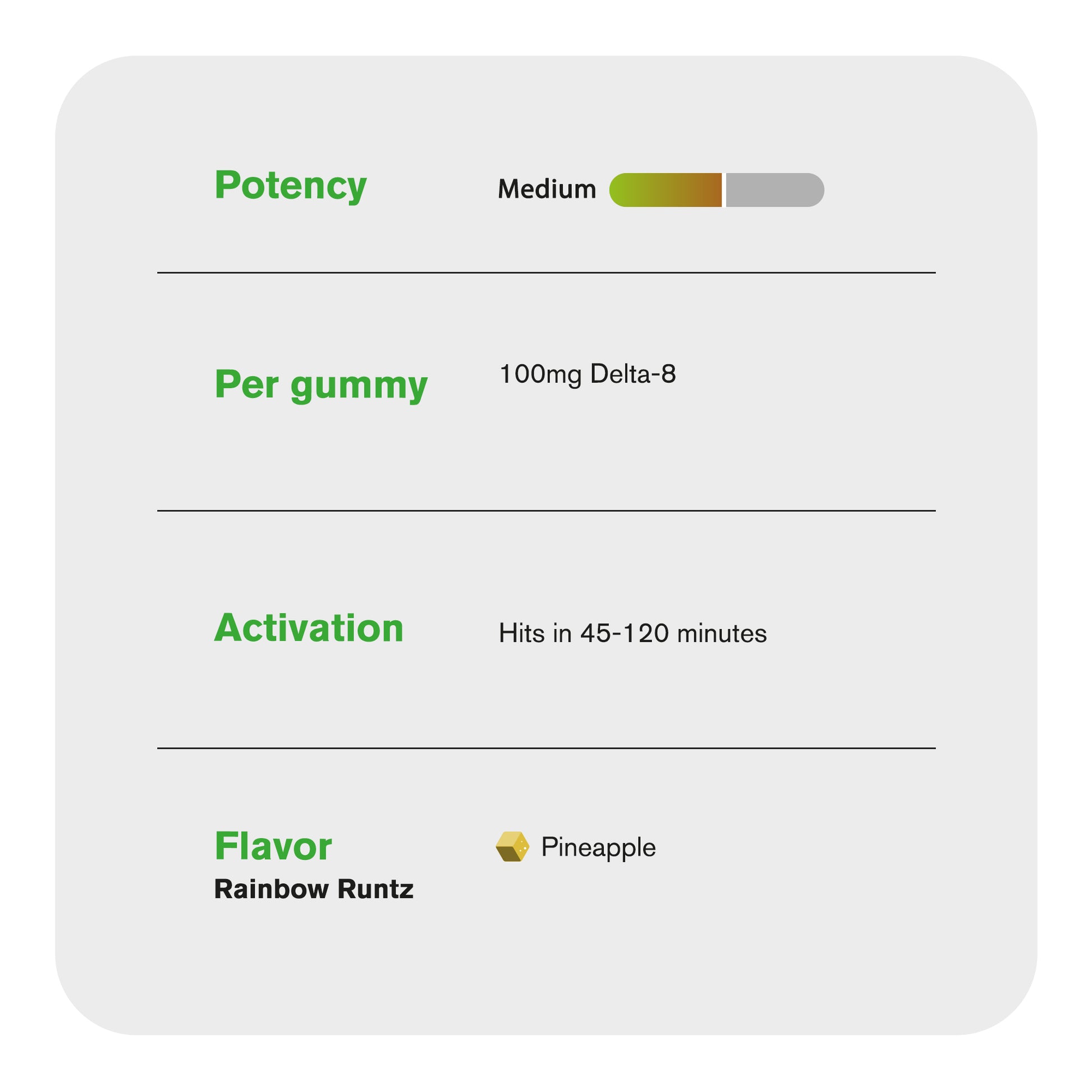 100mg D8 + Live Resin Gummies - Rainbow Runtz - Chill Extreme