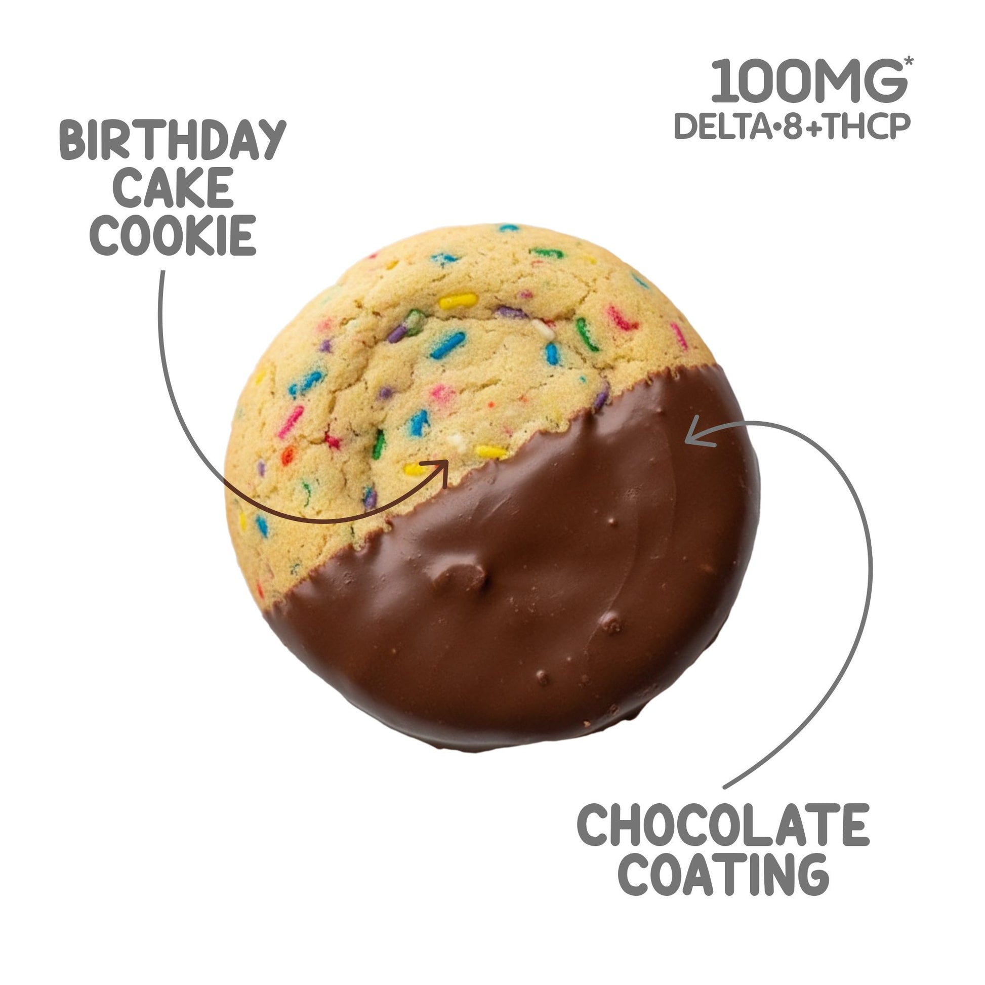 100mg Delta 8 Birthday Cake Cookie - Chill Plus