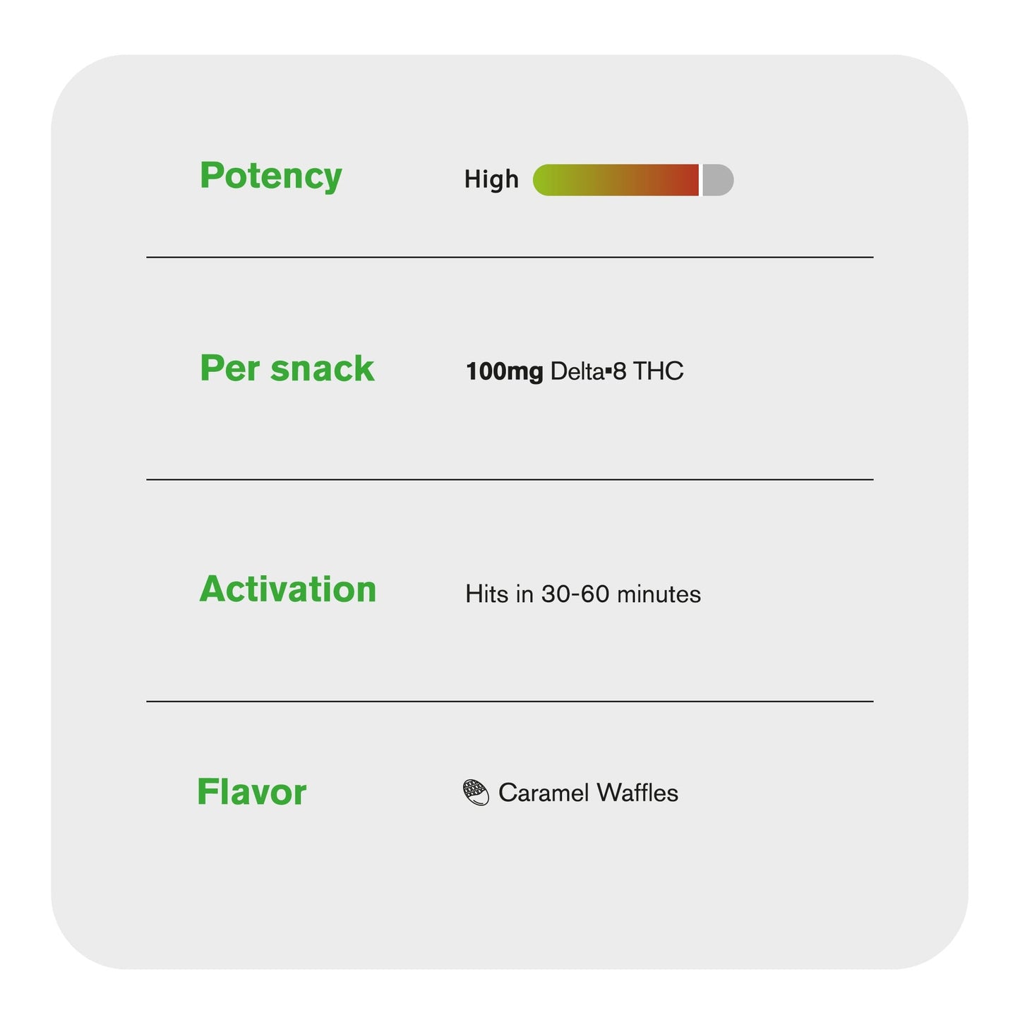 100mg Delta 8 Caramel Waffle - Chill Plus