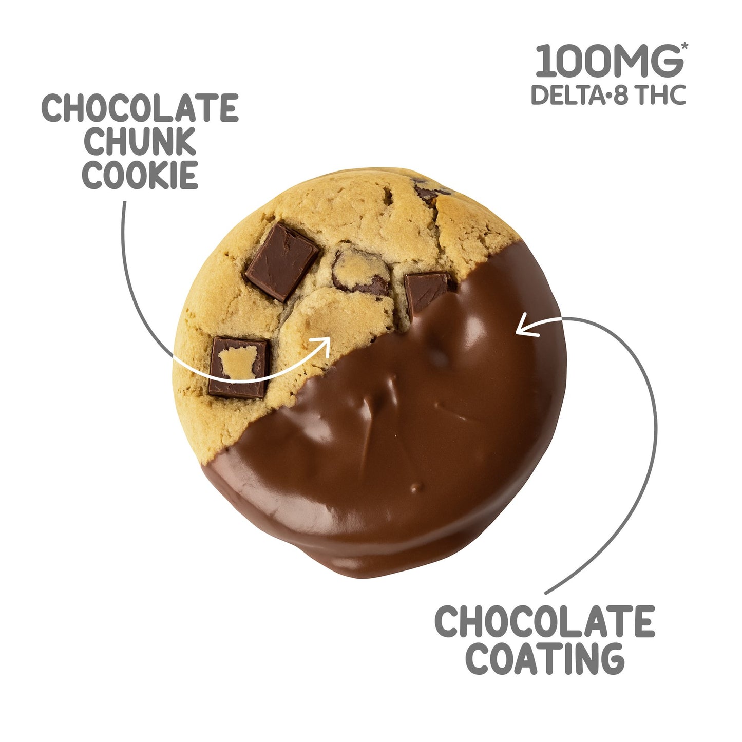100mg Delta 8 Chocolate Chunk Cookie - Chill Plus