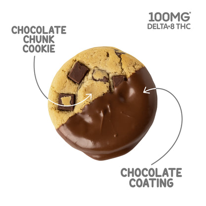 100mg Delta 8 Chocolate Chunk Cookie - Chill Plus